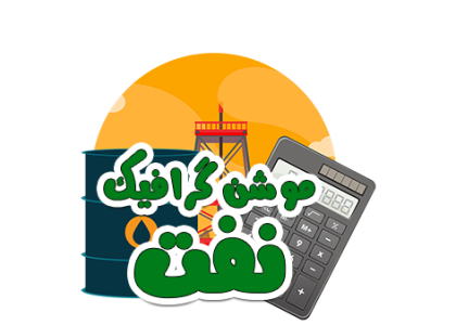 موشن گرافیک نفت